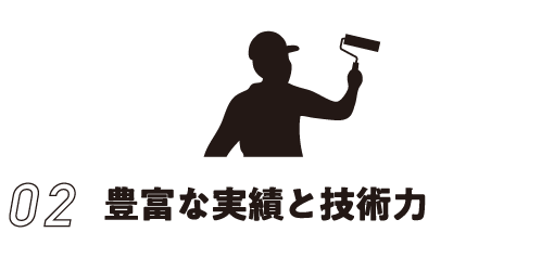 豊富な実績と技術力